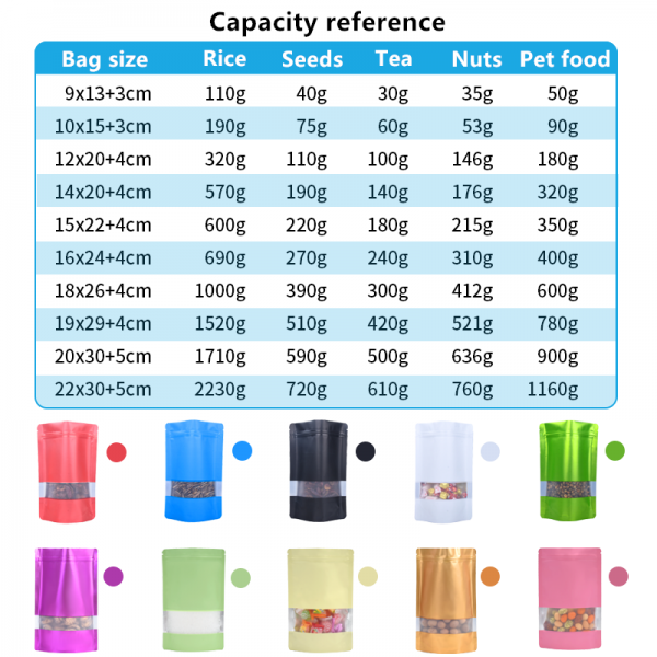 Stand up Matte Color Foil Window Zip Lock Resealable Bag Wedding Party X-mas Gifts Beads Cereals Cosmetics Heat Sealing Pouches - Image 5